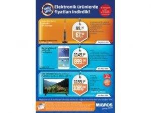 migros_7_20_temmuz_migroskop_62